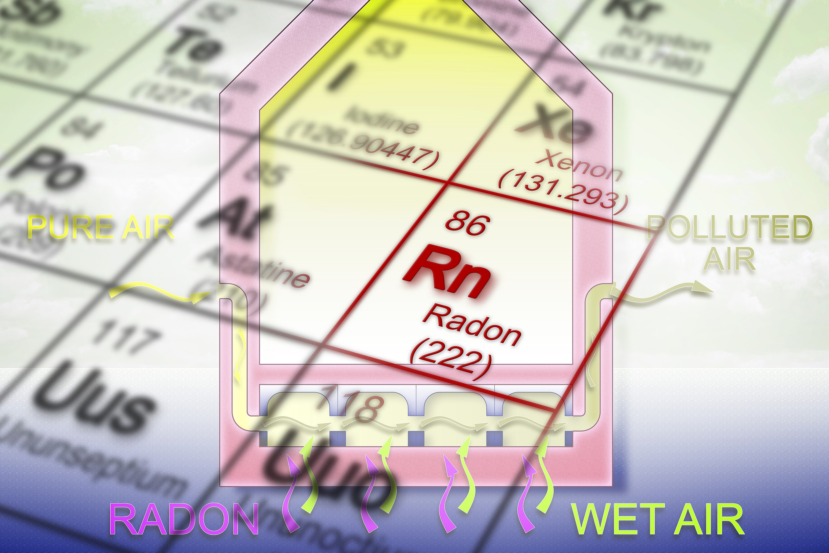 3 Myths about Radon